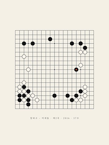 Move 37 · AlphaGo, 2016