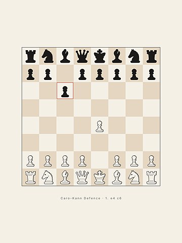 Caro-Kann Defence