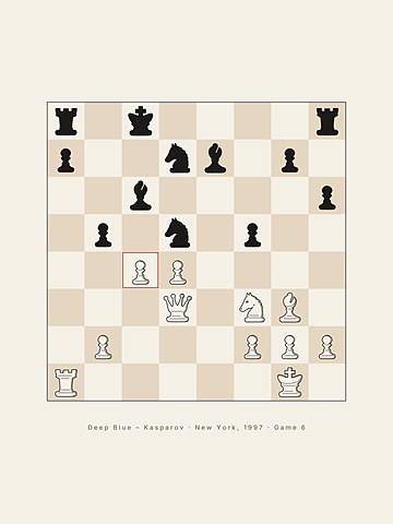 Deep Blue – Kasparov, Game 6 · 1997