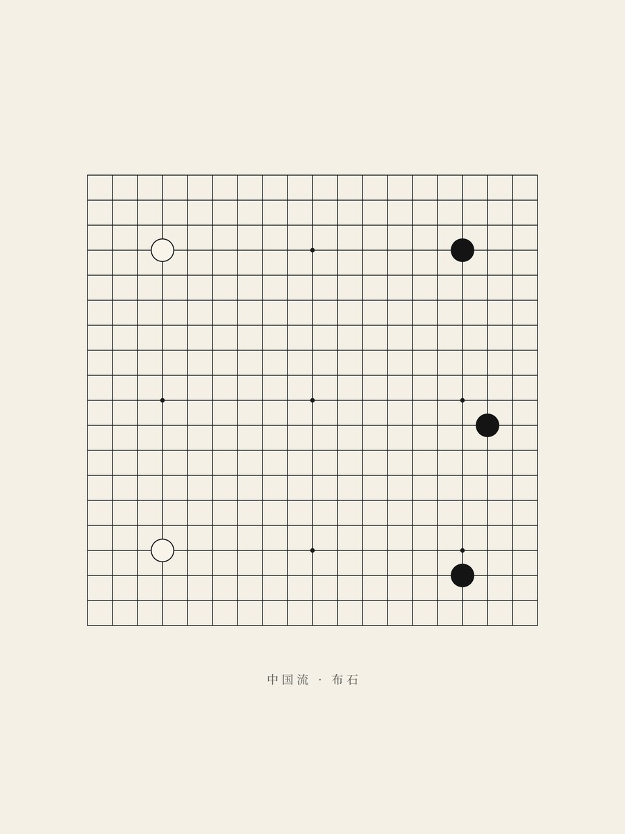 Chinese Fuseki (low)