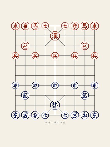 Janggi · Gwima Formation