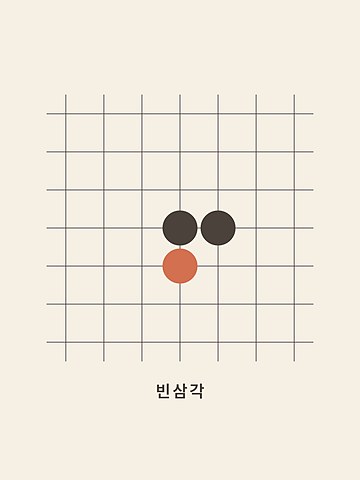 Baduk · Empty triangle