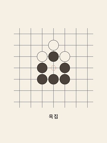 Baduk · False eye