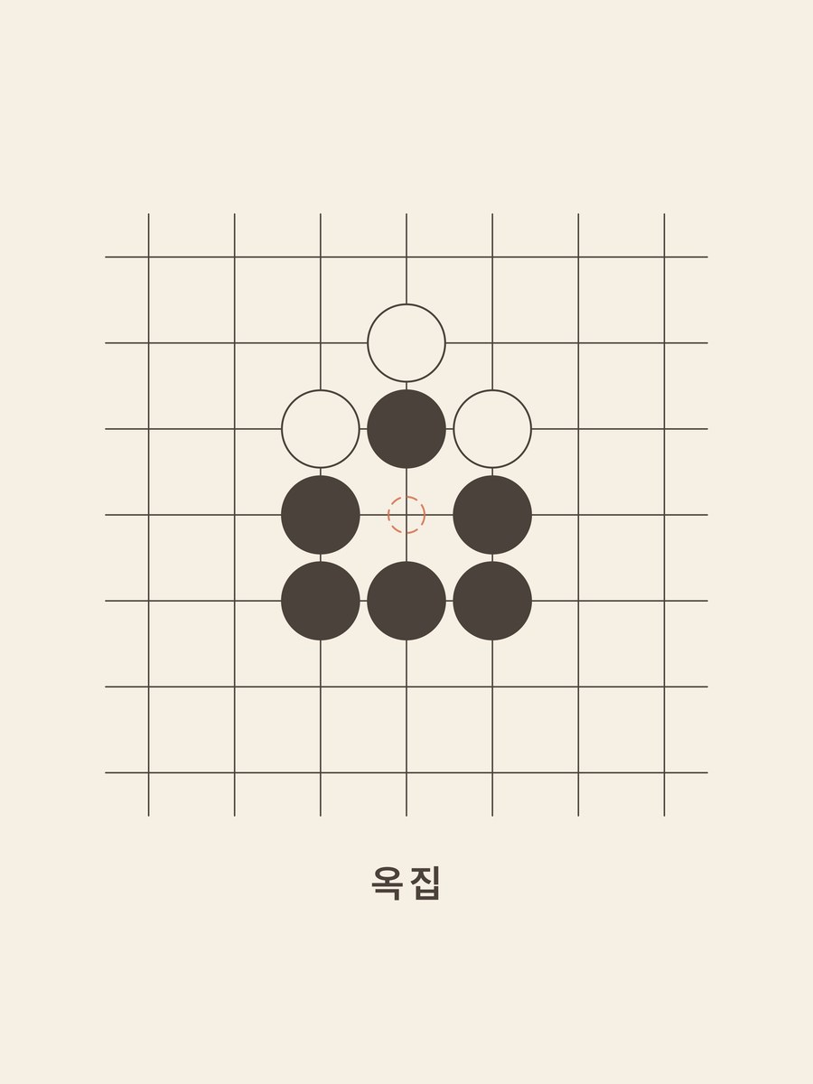 Baduk · False eye