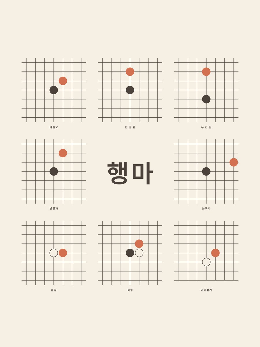 Baduk · Haengma