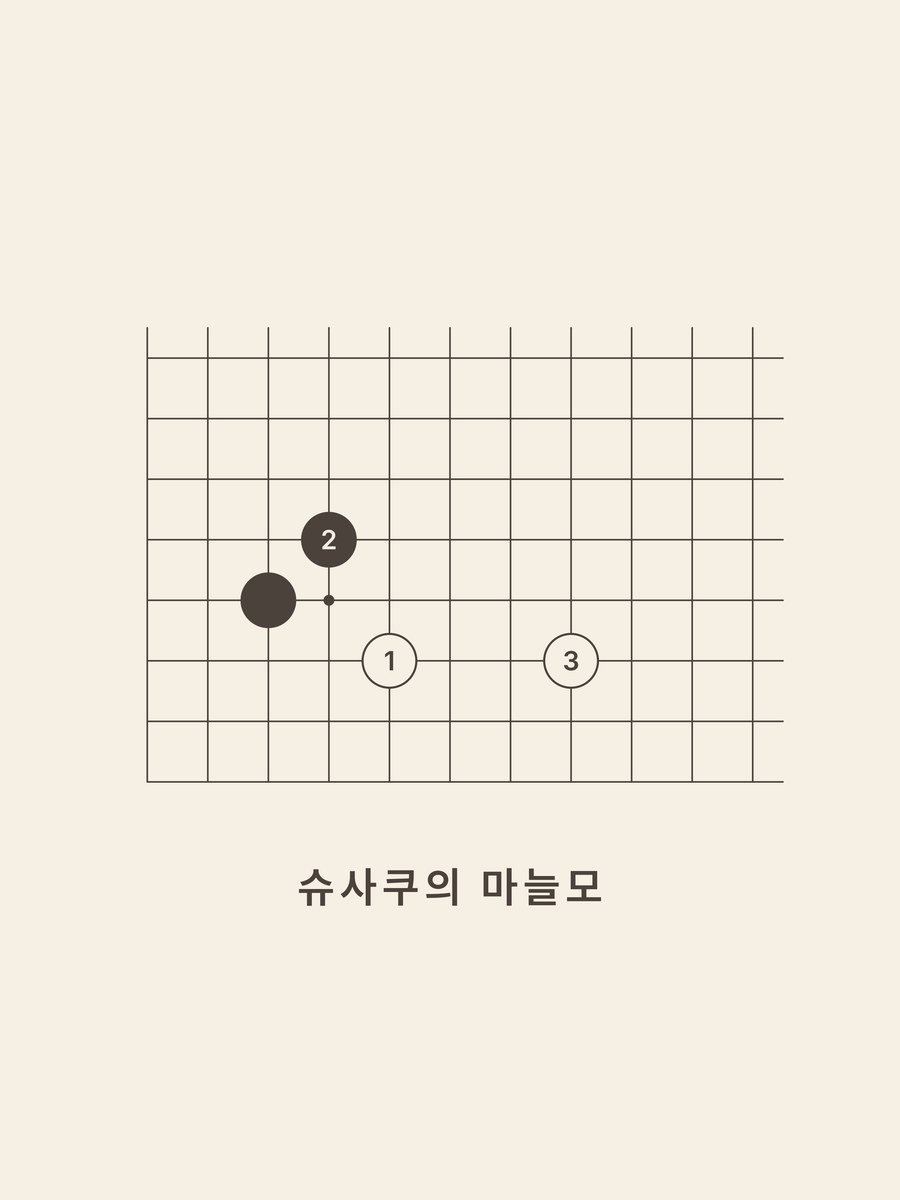 Baduk · 3-4 · low approach · diagonal