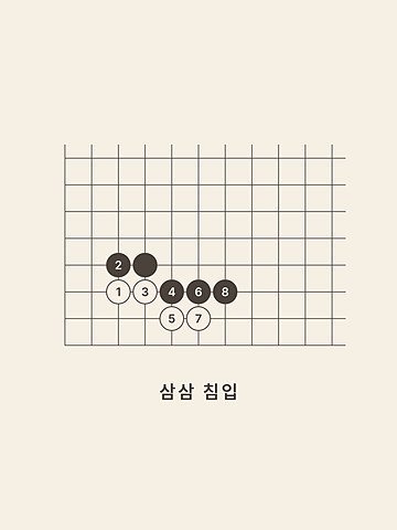 Baduk · 4-4 · 3-3 invasion
