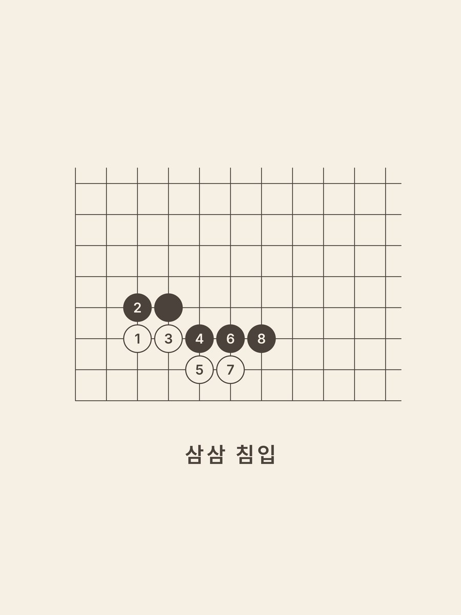 Baduk · 4-4 · 3-3 invasion