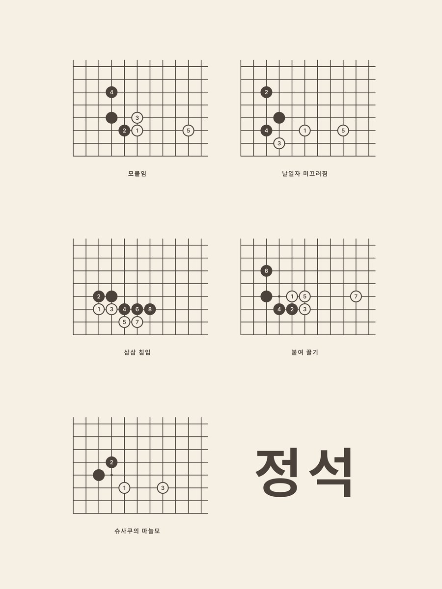 Baduk · Joseki