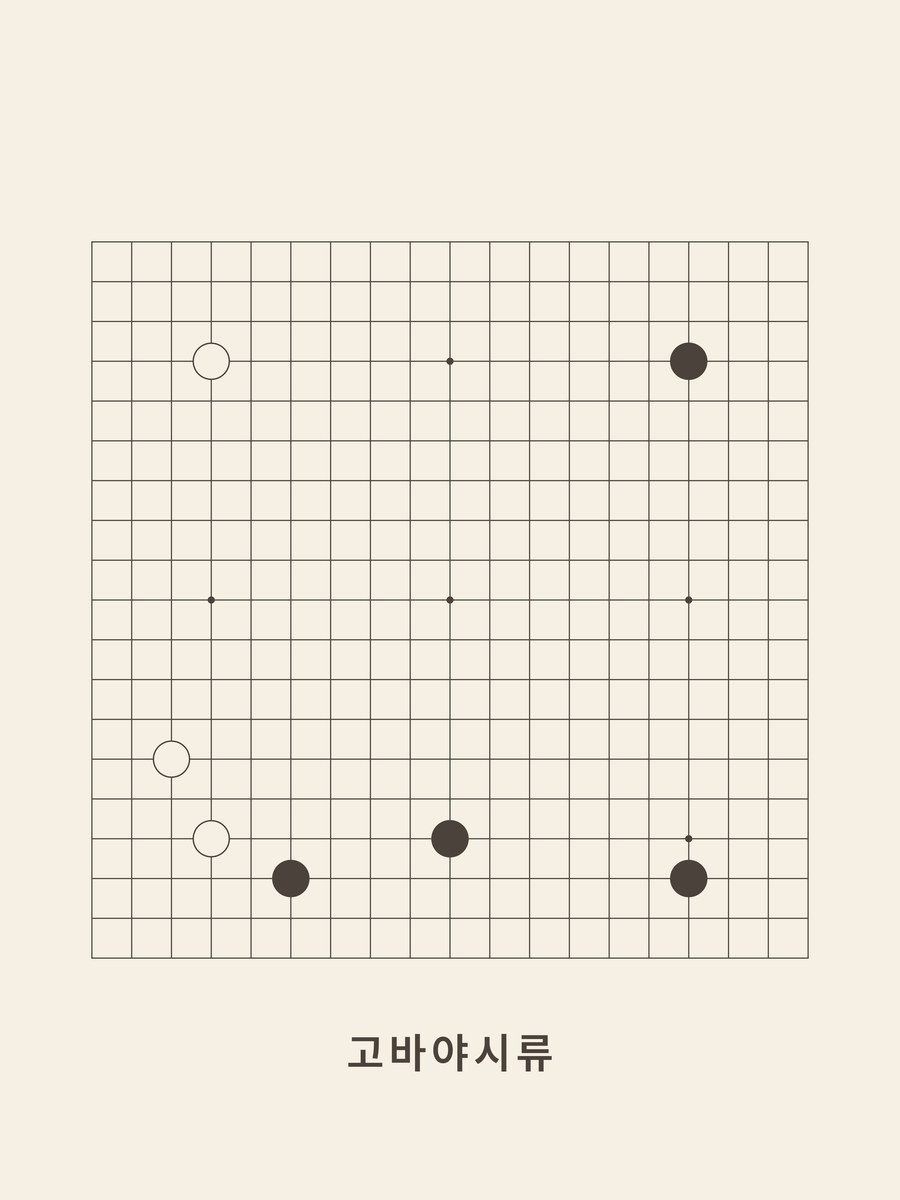 Baduk · Kobayashi fuseki