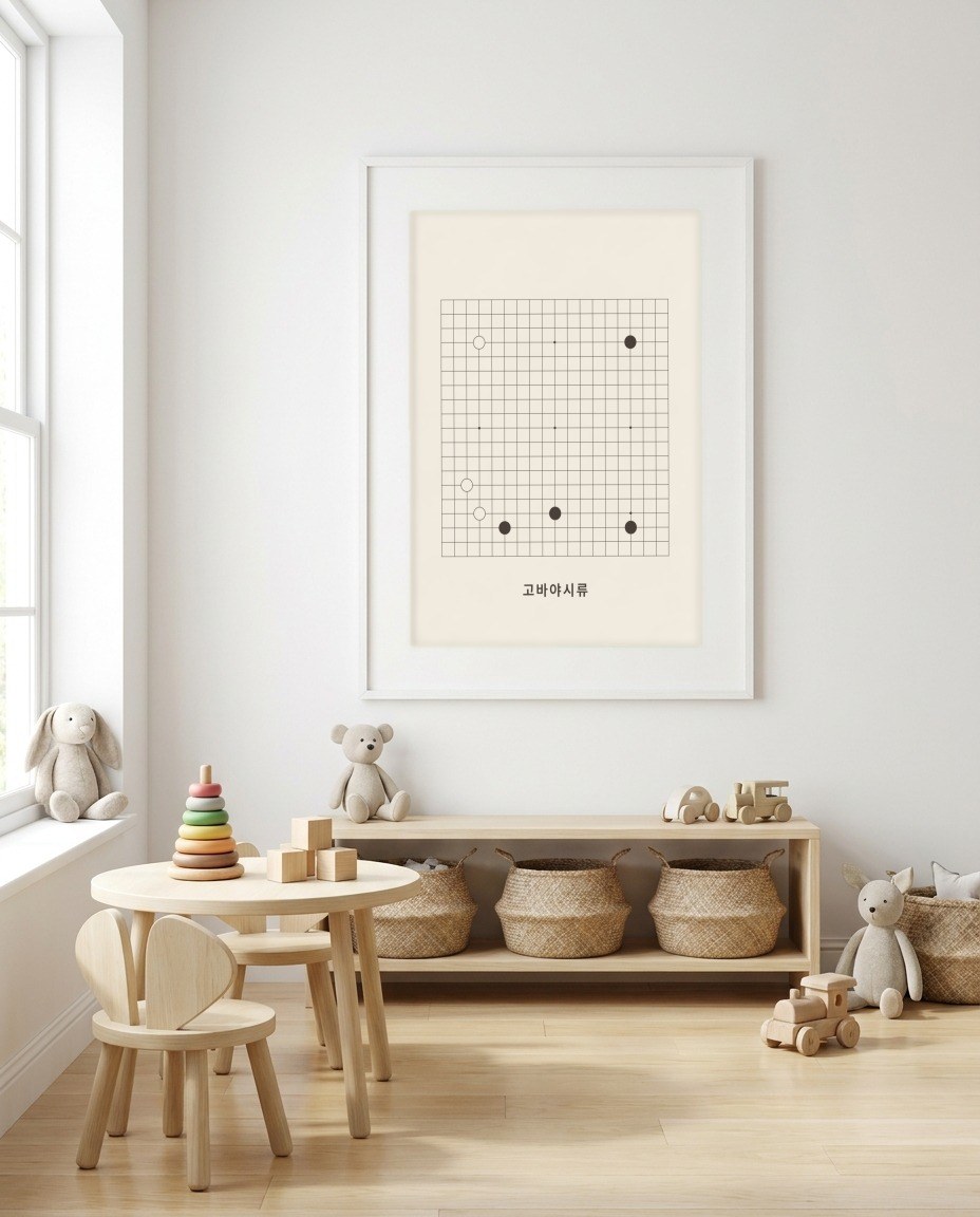 Baduk · Kobayashi fuseki in a room