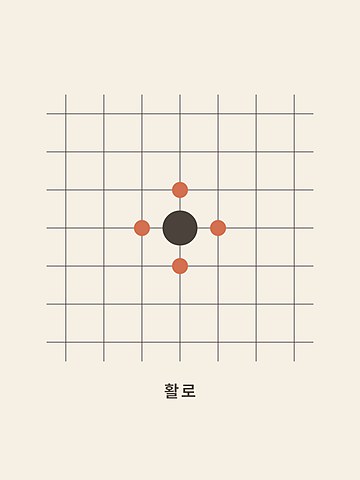 Baduk · Liberties