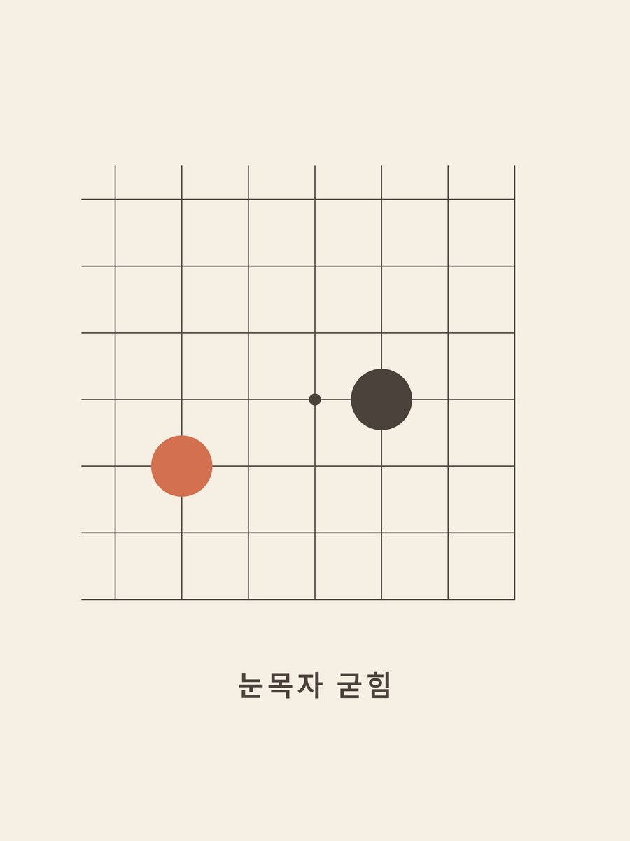 Baduk · Large knight enclosure