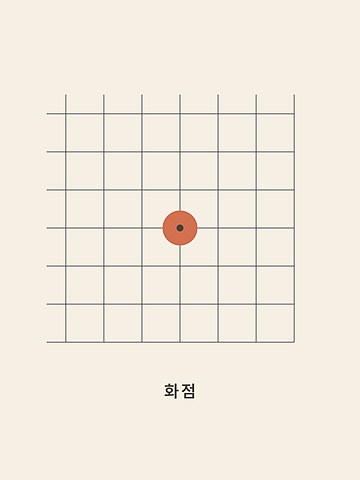 Baduk · The 4-4 point