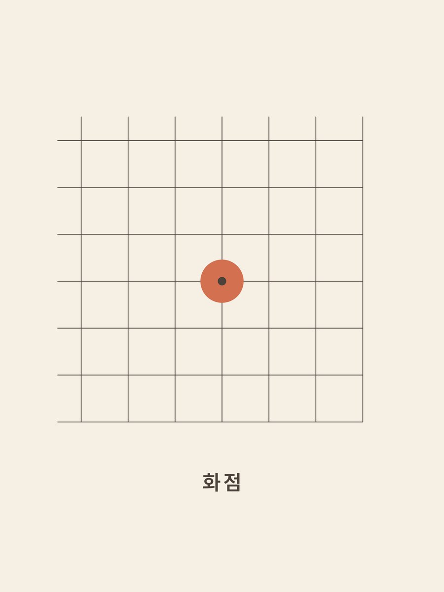 Baduk · The 4-4 point