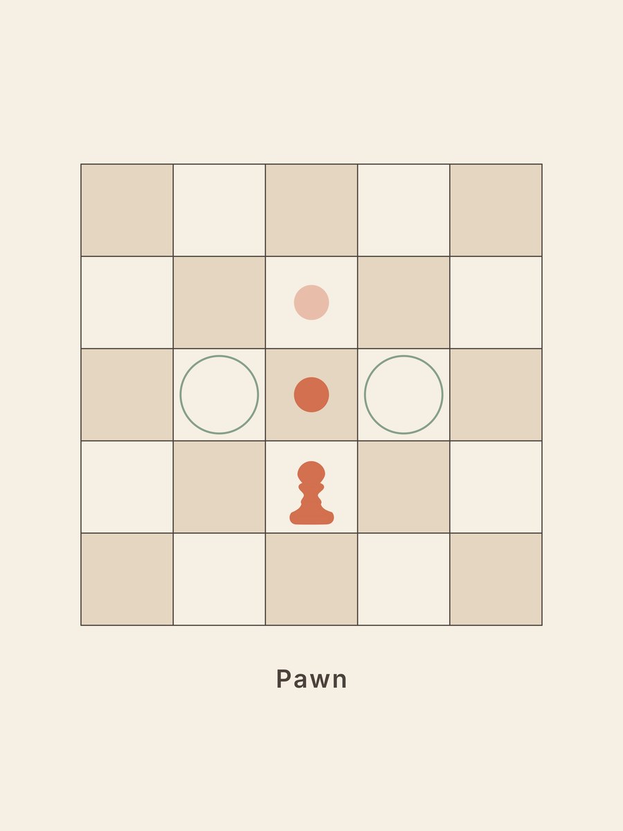 Chess · Pawn