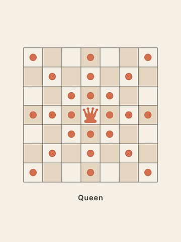 Chess · Queen