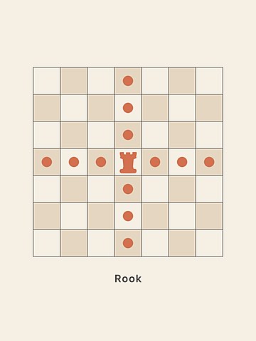 Chess · Rook