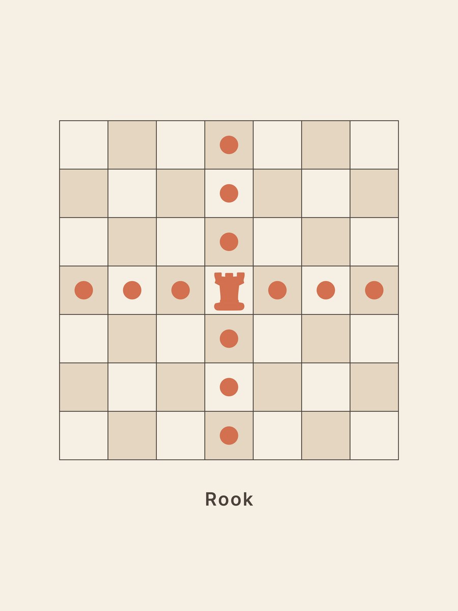 Chess · Rook