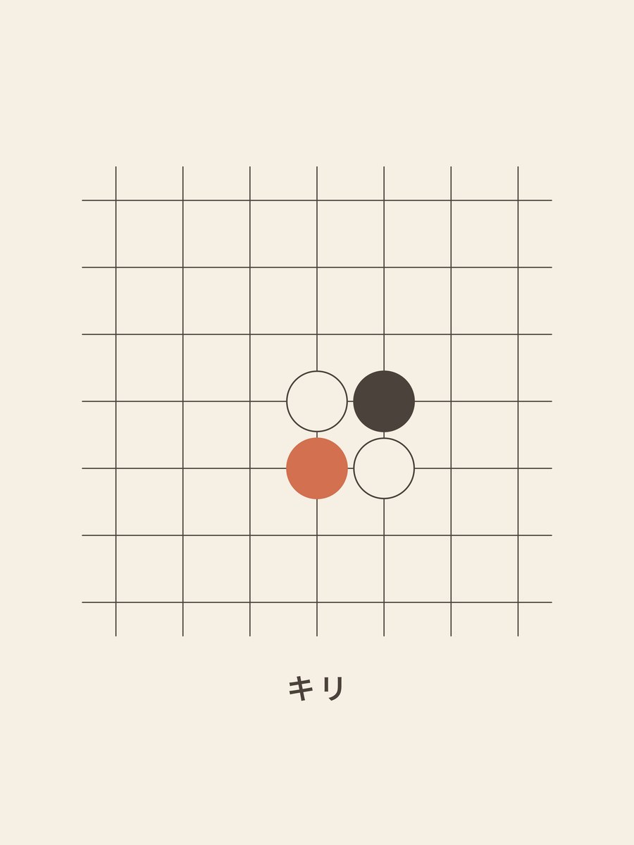 Go · Cut