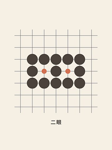 Go · Two eyes