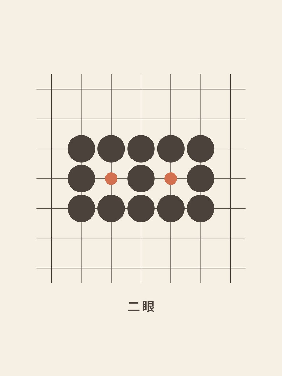 Go · Two eyes