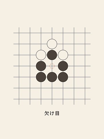 Go · False eye