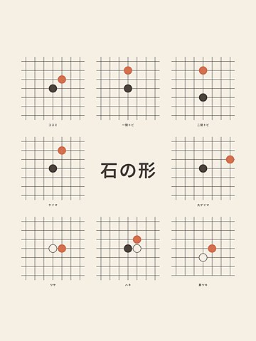 Go · Haengma