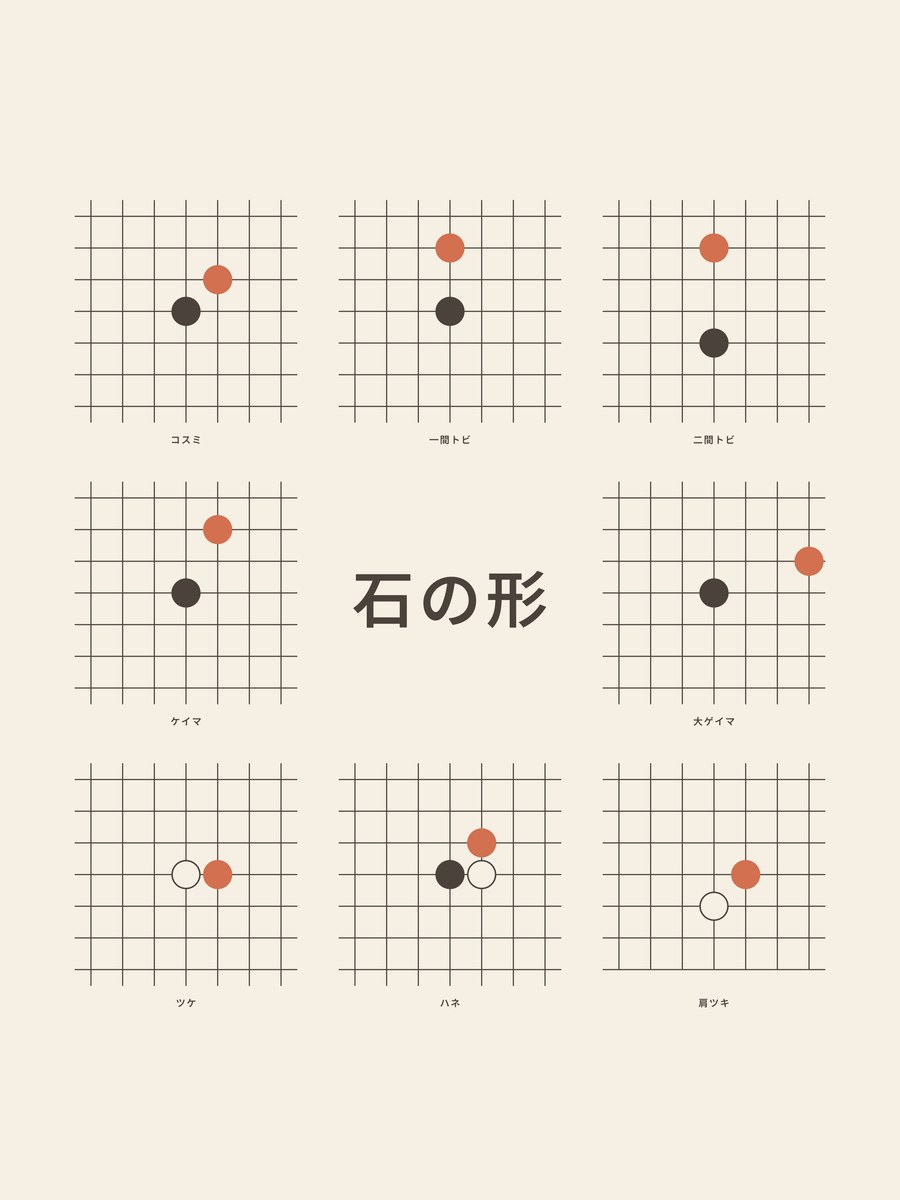 Go · Haengma