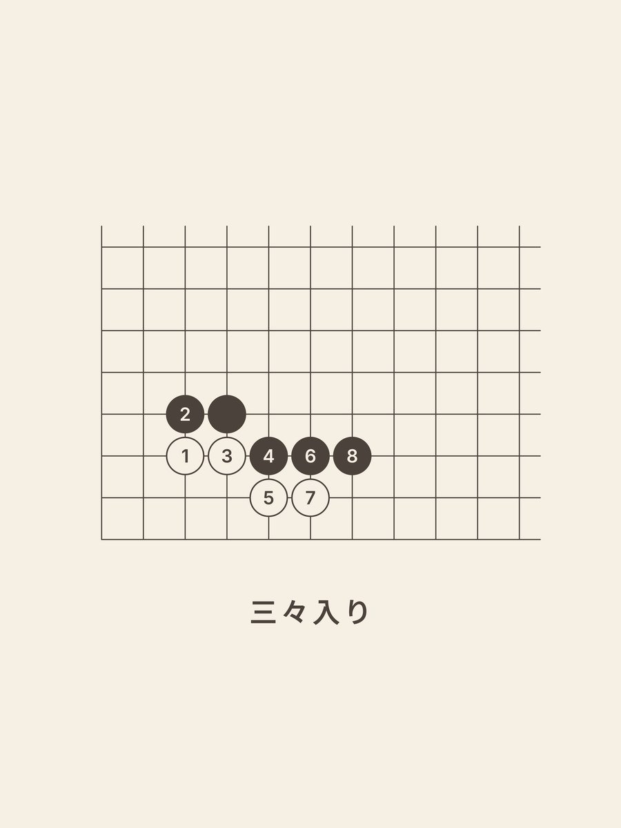 Go · 4-4 · 3-3 invasion
