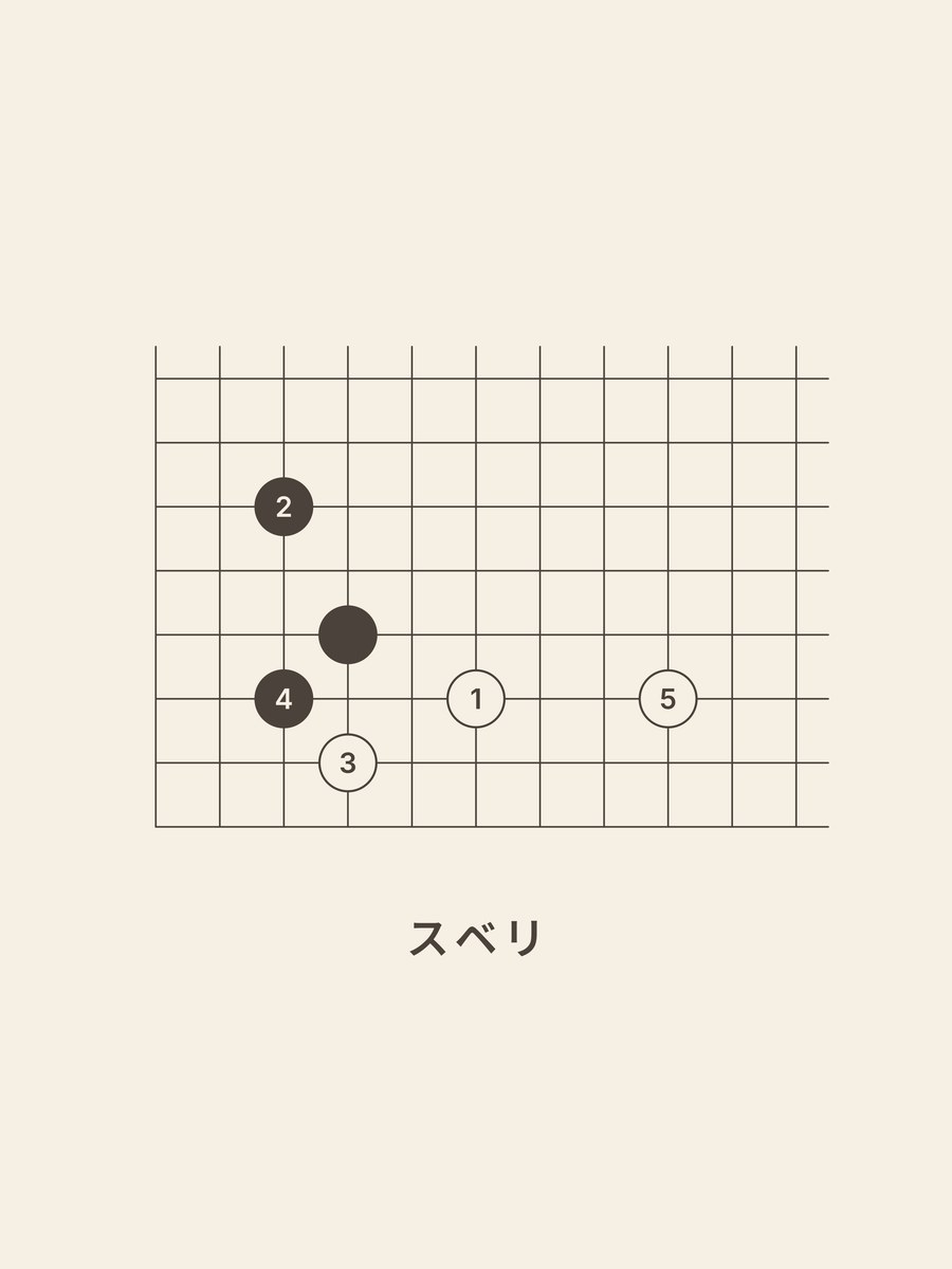 Go · 4-4 · low approach · slide