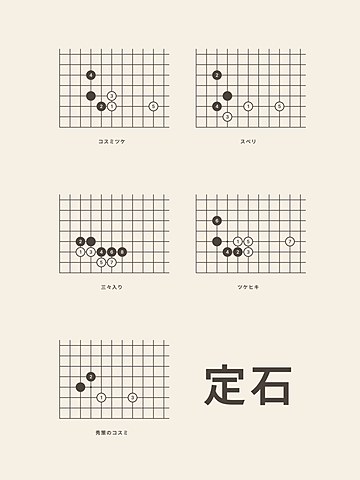 Go · Joseki