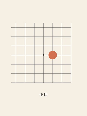 Go · The 3-4 point
