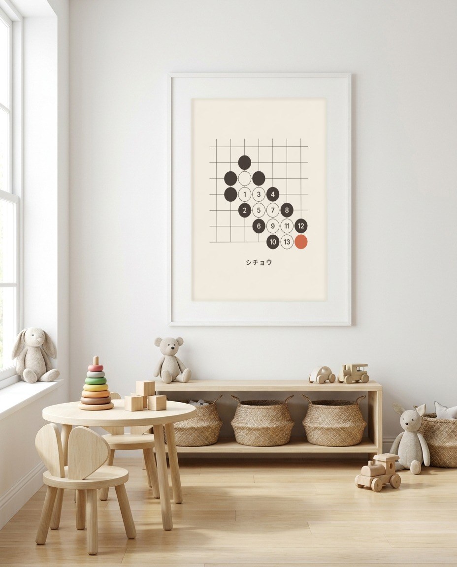 Go · Ladder in a room