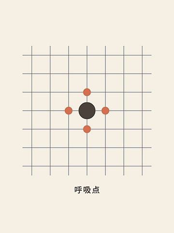 Go · Liberties