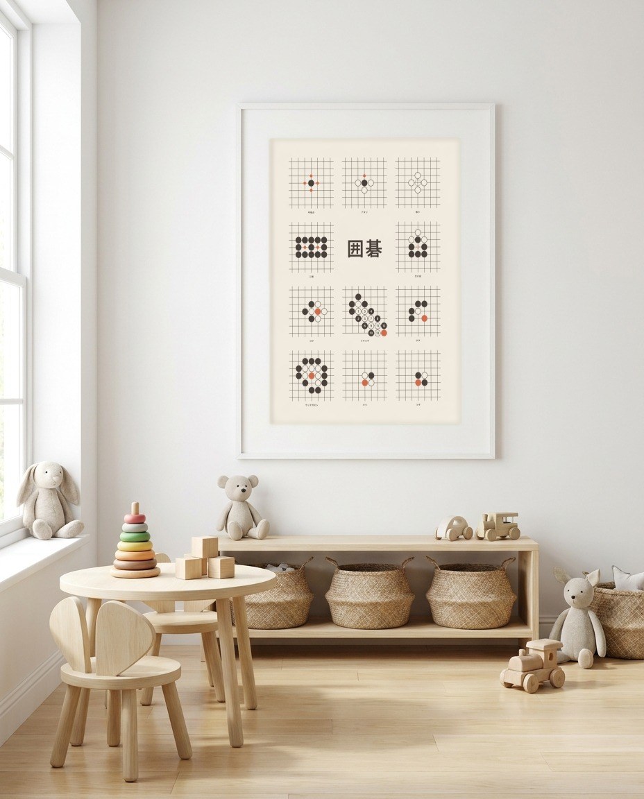 Go · First ideas in a room