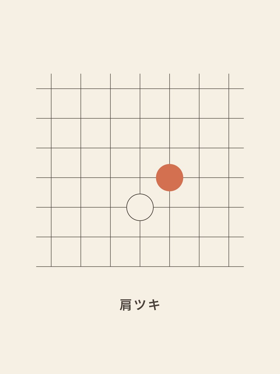 Go · Shoulder hit