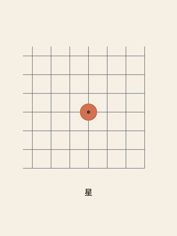 Go · The 4-4 point