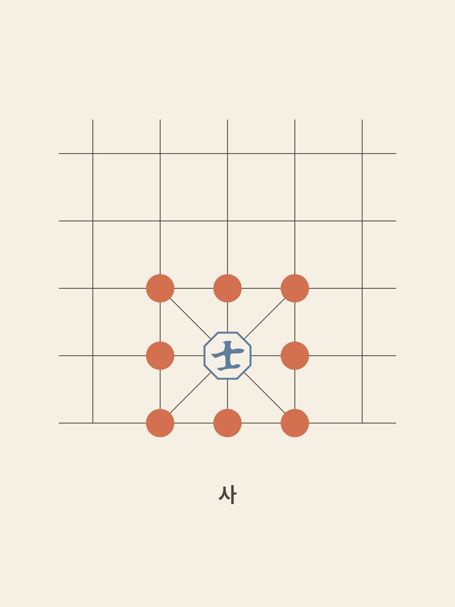 Janggi · Advisor