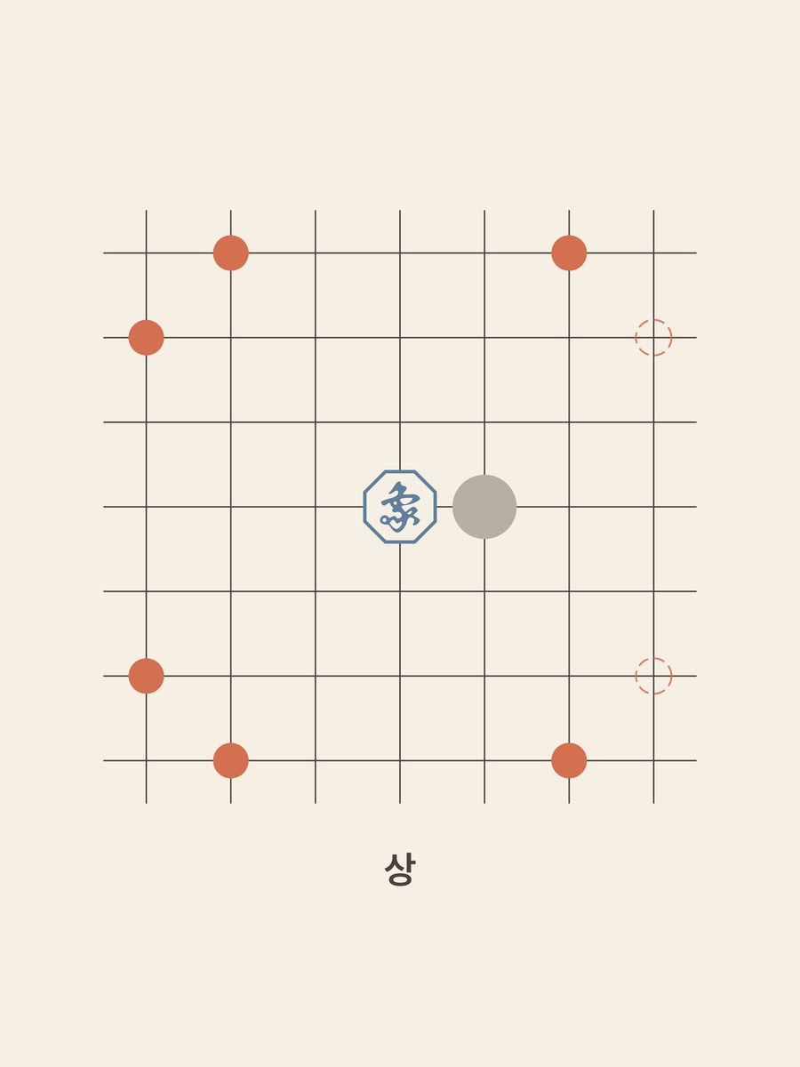 Janggi · Elephant