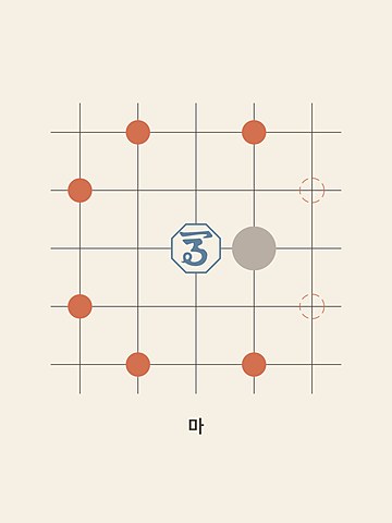 Janggi · Horse
