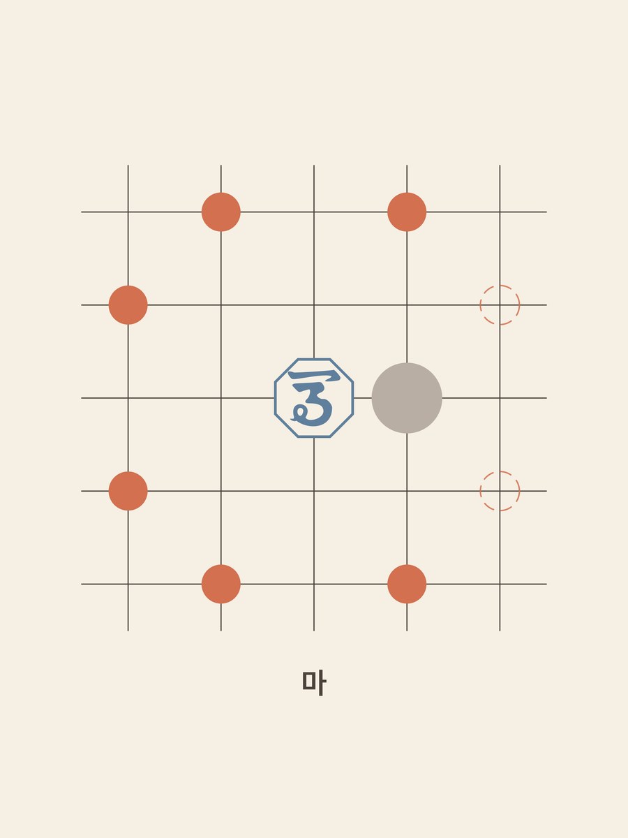 Janggi · Horse