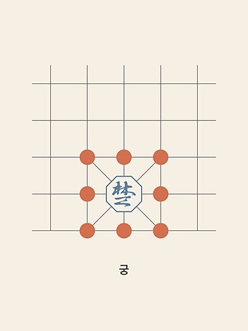 Janggi · General