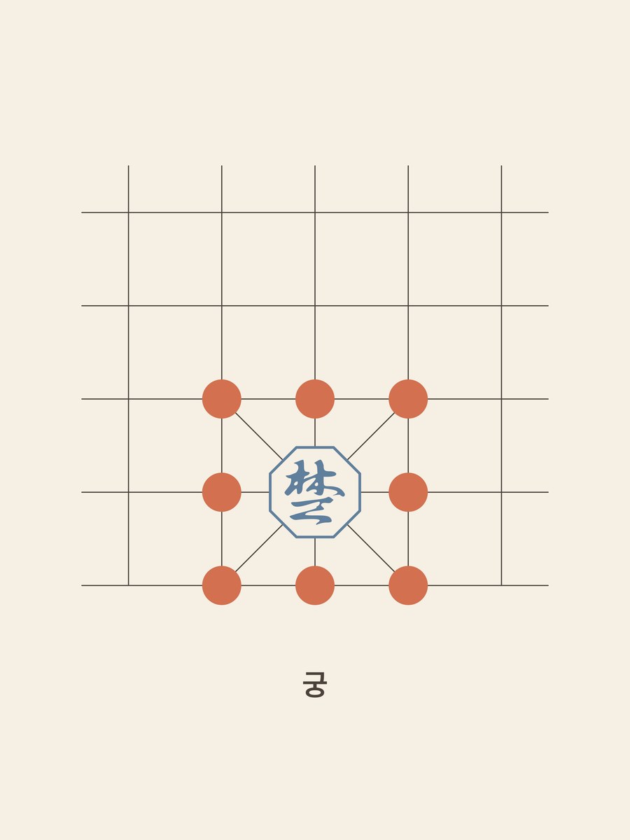 Janggi · General
