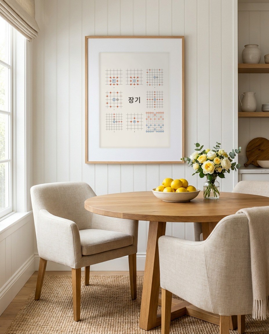 Janggi · How the pieces move in a room