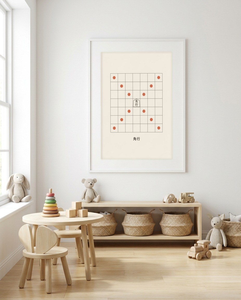 Shogi · Bishop in a room