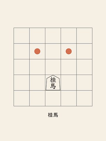 Shogi · Knight