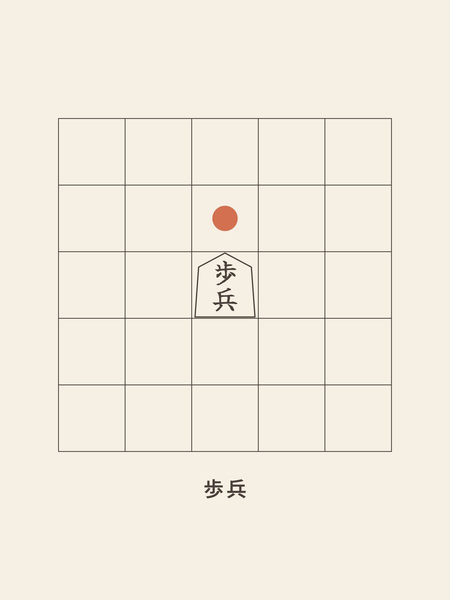Shogi · Pawn
