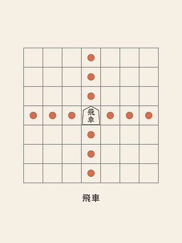 Shogi · Rook