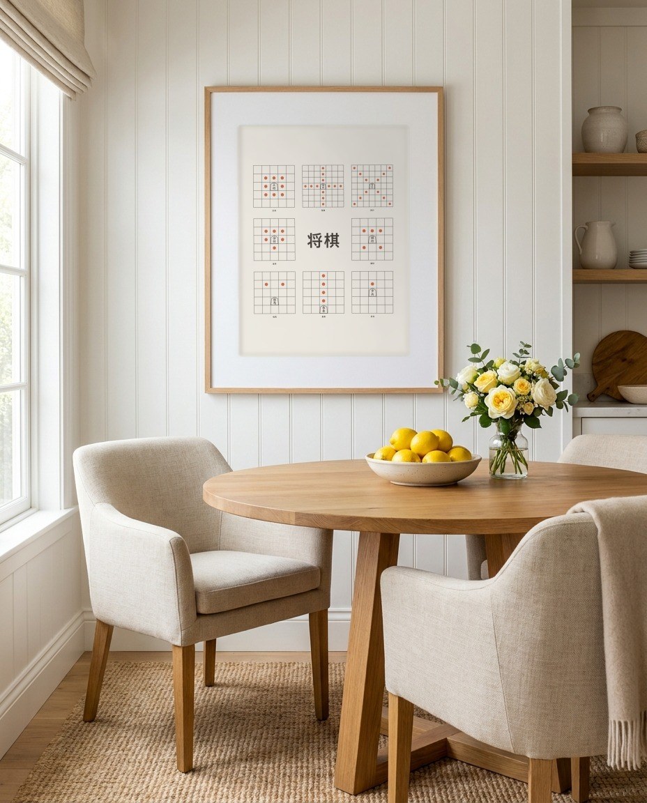 Shogi · How the pieces move in a room